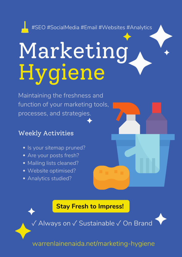 What is Marketing Hygiene and why is it so important? Downloadable poster