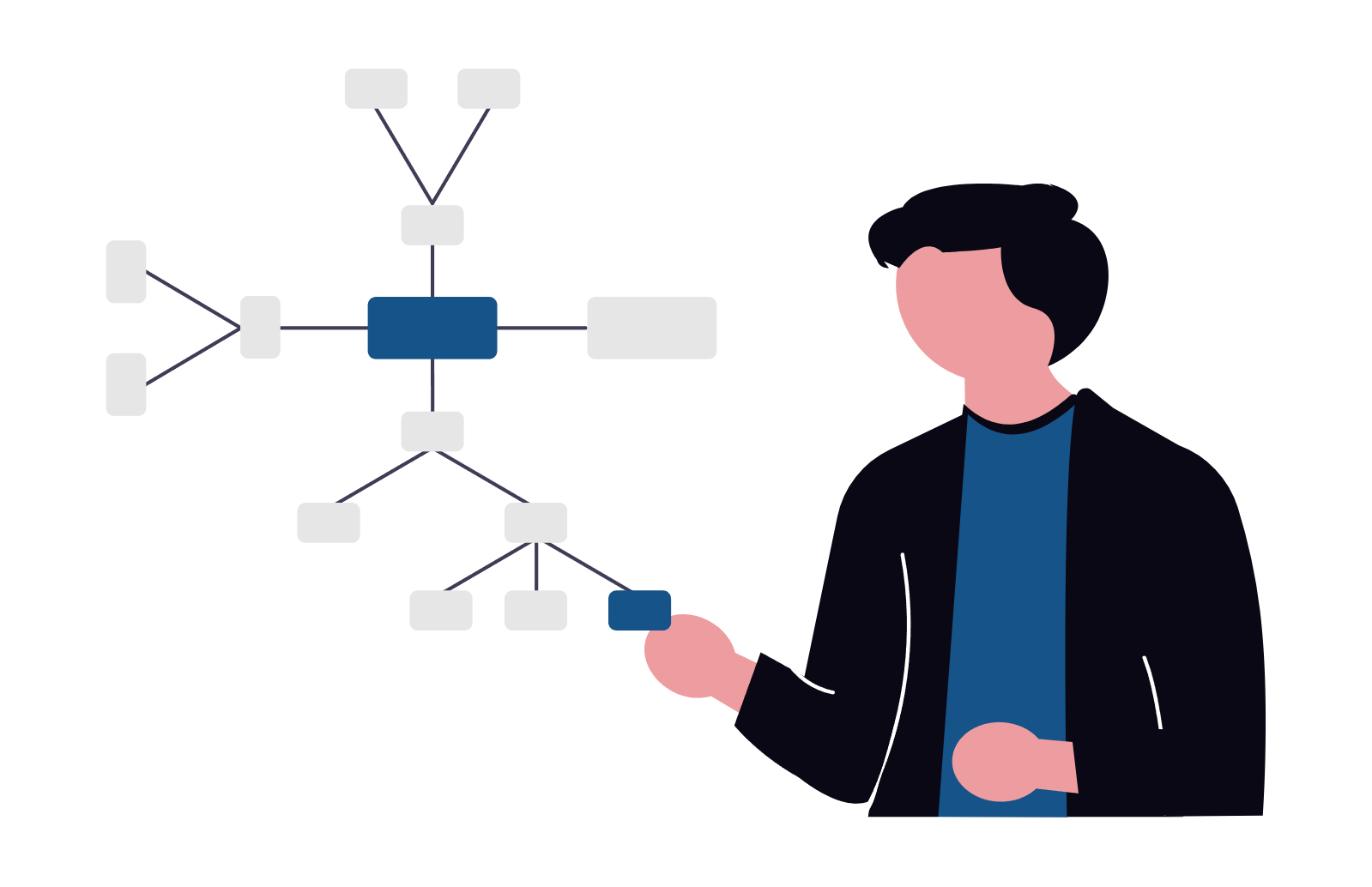 UnDraw graphic